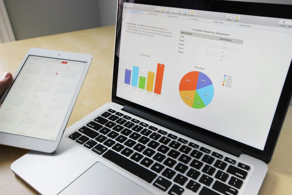 KPI (Key Performance Indicators) – czym są i jak wpływają na sukces firmy? KPI skrót – analiza wskaźników efektywności (Key Performance Indicators) na laptopie i tablecie z wykresami sprzedaży oraz danymi biznesowymi.